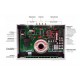 DN-11 Denafrips GAIA DDC Interface Digital USB coaxial AES EBU OCXO Crystal Oscillator Clock input HDMI IIS I2S RJ45 Output