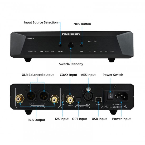 MUSICIAN Draco R2R DAC I2S/Coaxial/Optical/AES Blanced/USB input RCA/XLR Balanced Output ALTERA CHIP R2R Decoder