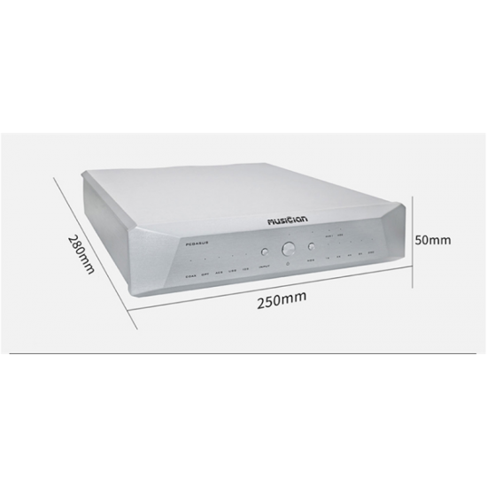 MUSICIAN PEGASUS 32Bit/1536kHz 24Bit R2R DAC 6BIT DSD Balanced Resistance DAC Support DSD1024 SPDIF Receiving Scheme R2R Decoder