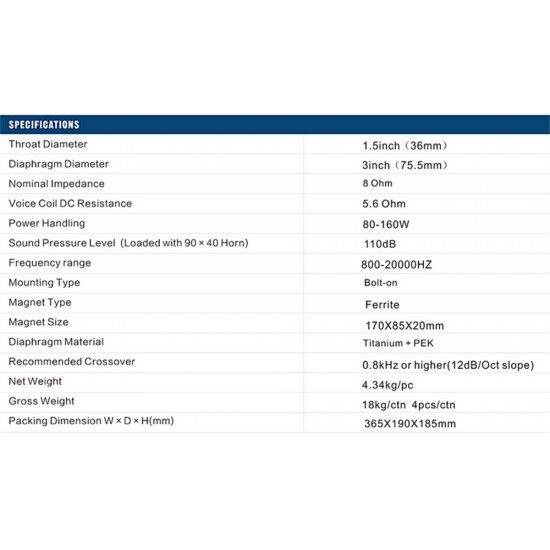 Pt-012 170 Magnetic 75 Core Professional Stage Performance Horn Tweeter 72.2 Core Treble Driver 100w 110db 8ohms