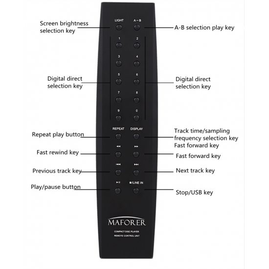 R-067 UK MAFORER/ALINE-x1 Tube CD Player CD Player Lossless External Bluetooth 12x7 PCM 1794