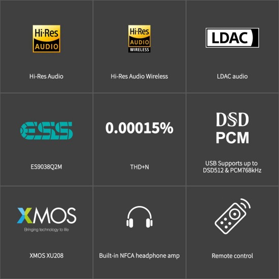 TOPPING DX3 PRO+ ES9038Q2M DAC Headphone Amplifier Bluetooth 5.0 DSD512 PCM768kHz Hi-Res Decoder LDAC Audio with Remote Control