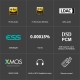 TOPPING DX3 PRO+ ES9038Q2M DAC Headphone Amplifier Bluetooth 5.0 DSD512 PCM768kHz Hi-Res Decoder LDAC Audio with Remote Control