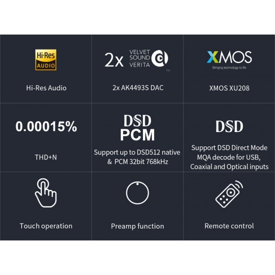 TOPPING E30 II Dual AK4493S Decoder DAC XU208 32bit/768k DSD512 Touch Operation with Remote Control Hi-Res Decoder