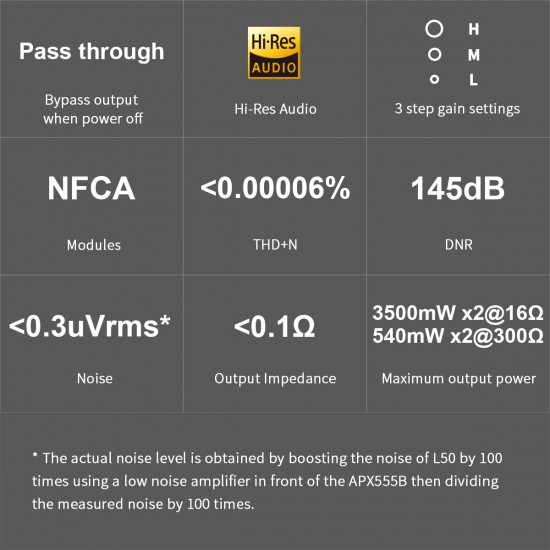 TOPPING L50 NFCA Headphone Amplifier SE+BAL Input 6.35mm/XLR Output Hi-Res Audio amplifier