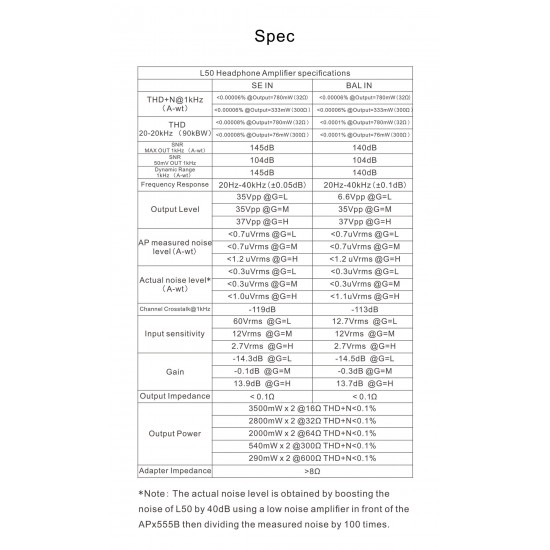 TOPPING L50 NFCA Headphone Amplifier SE+BAL Input 6.35mm/XLR Output Hi-Res Audio amplifier