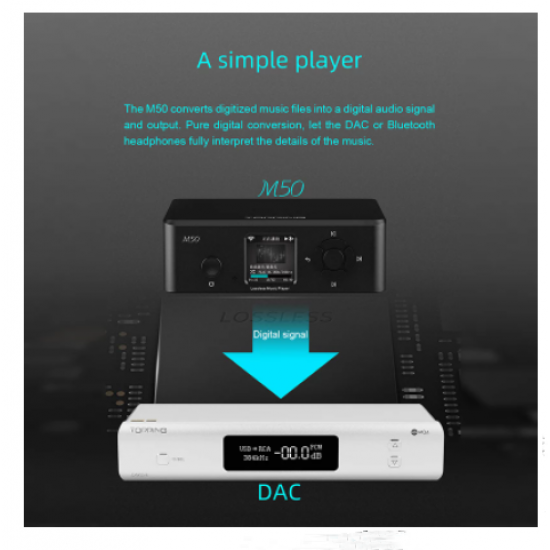 TOPPING M50 Digital Music Player Support DSD256 PCM 24bit384kHz HiFi Bluetooth Receiver with Remote Control