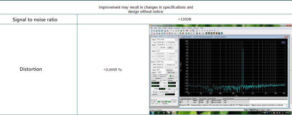 Audio-GD-HE-1-Full-Balanced-ACSS-Pure-Class-A-Pre-Amplifier-Preamp-pre-amp-built-in-regenerative-power-supply-4000255903807