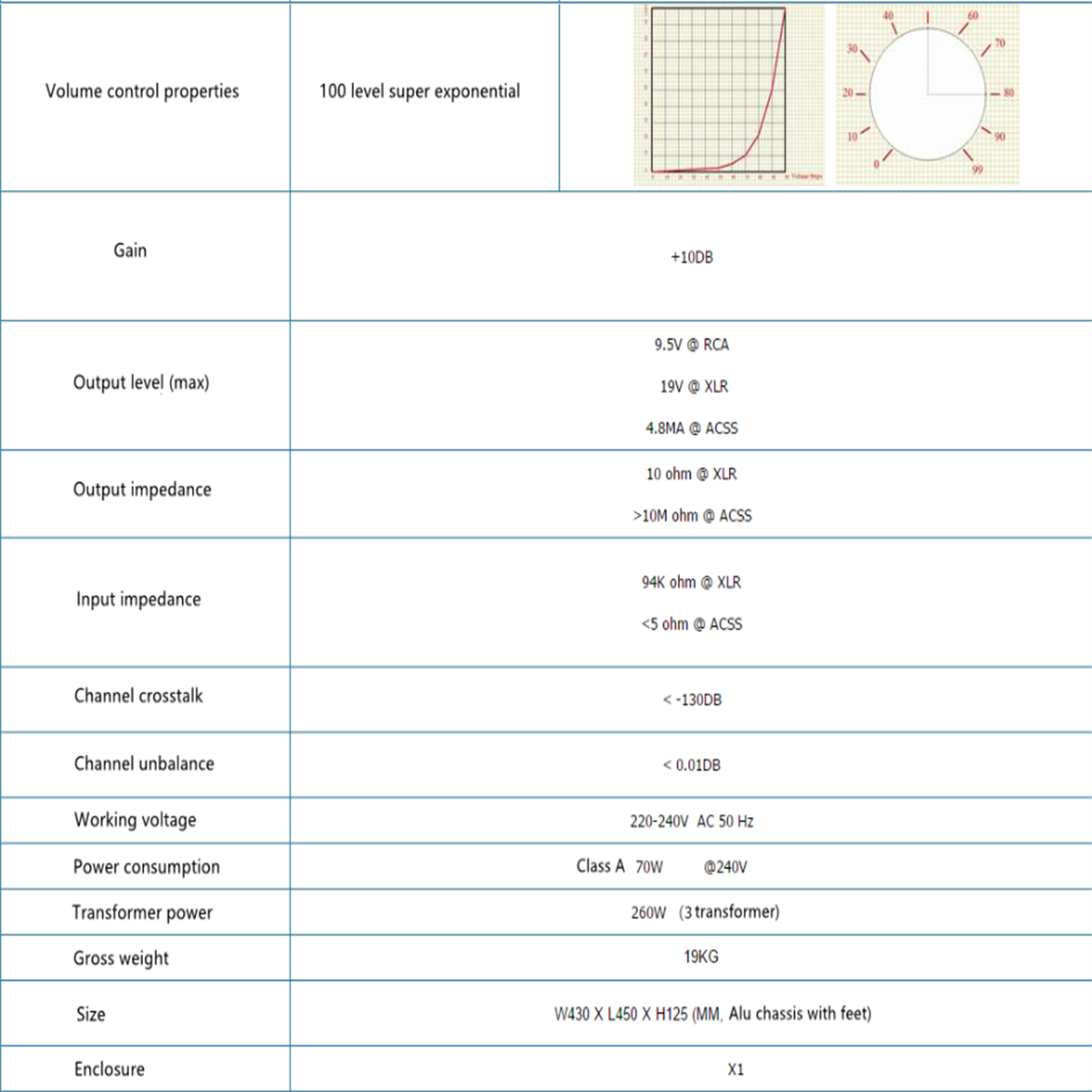 Audio-GD-HE-1-Full-Balanced-ACSS-Pure-Class-A-Pre-Amplifier-Preamp-pre-amp-built-in-regenerative-power-supply-4000255903807