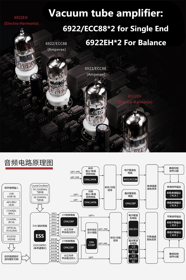 Cayin-DAC19-Two-Tone-Desktop-Decoder-Vacuum-Tube-Dual-ES9038PRO-DAC-DSD512-With-Preamplifier-Remote-Control-PCM-32Bit768kHz-4000378983572
