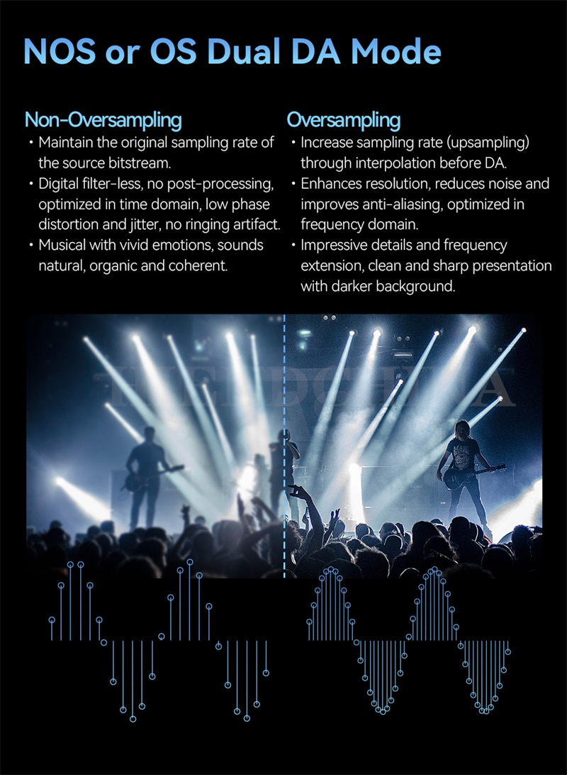 Cayin-RU6-Portable-USB-DAC-Headphone-Earphone-Amp-Power-Amplifier-R-2R-24-Bit-384KHz-DSD256-35-44mm-Output-NOSOS-DA-Mode-1005003650683267