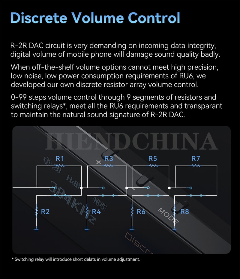 Cayin-RU6-Portable-USB-DAC-Headphone-Earphone-Amp-Power-Amplifier-R-2R-24-Bit-384KHz-DSD256-35-44mm-Output-NOSOS-DA-Mode-1005003650683267