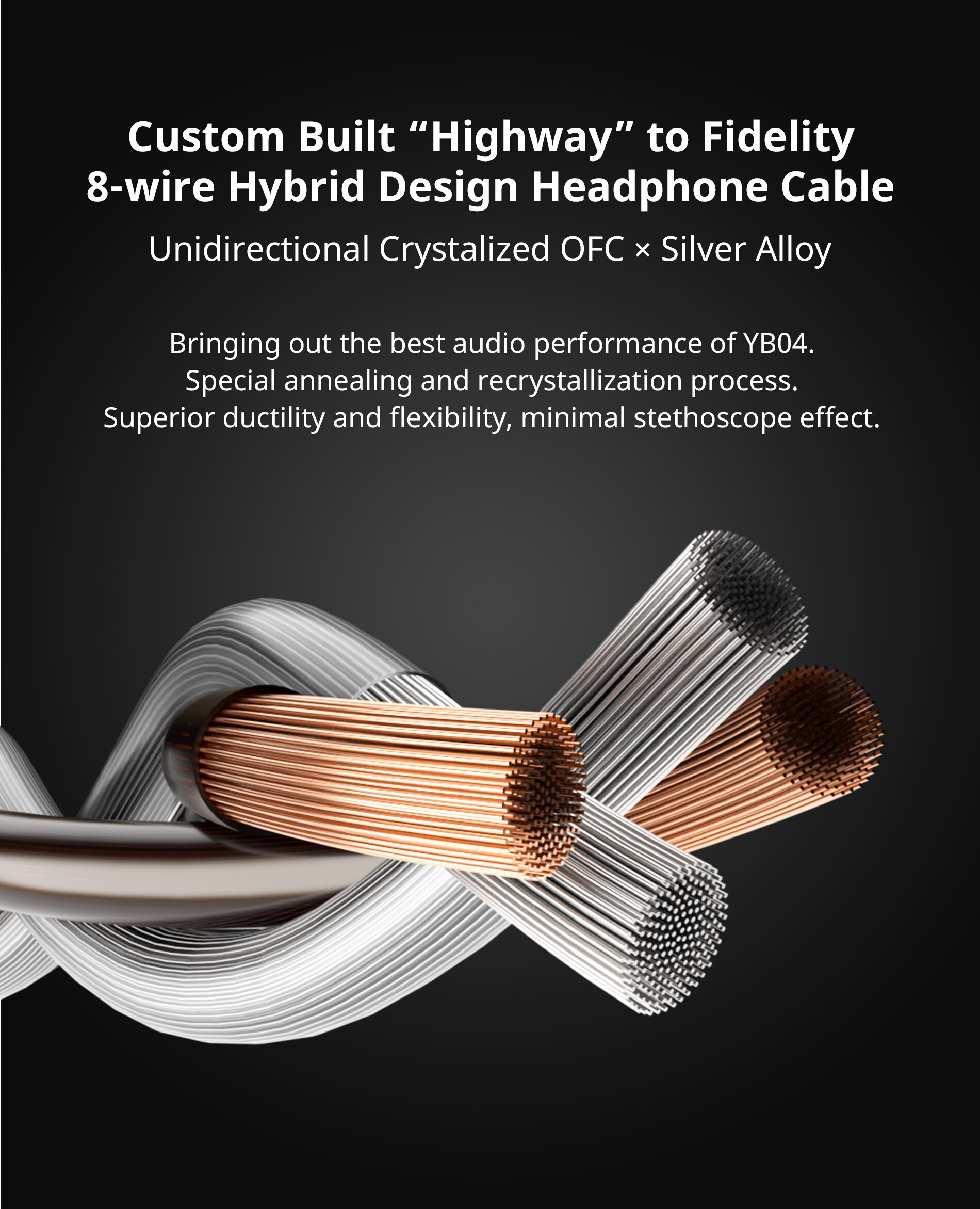 Cayin-YB04-HIFI-Stereo-Earphone-Quad-Balanced-Armature-In-ear-Monitor-with-2-pin-Detachable-Cable-1005002861106071