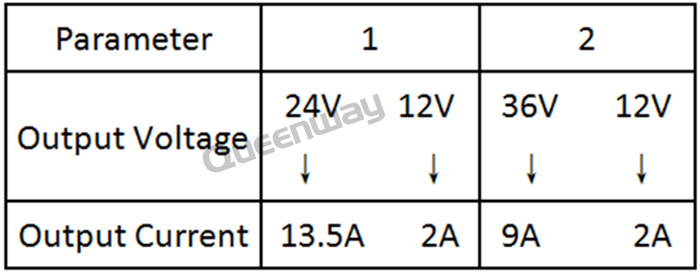 G-005-PFC-Dual-Output-36V9A-12V2A-24V135A-12V2A-350W-HI-FI-Digital-Amplifier-Switching-Power-Supply-32811390238
