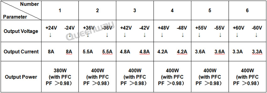 G-026-PFC-Dual-Output-24V8A36V55A42V48A48V42A55V36A60V33A-Adapter-Digital-Amplifier-Switching-Power-Supply-32811196669