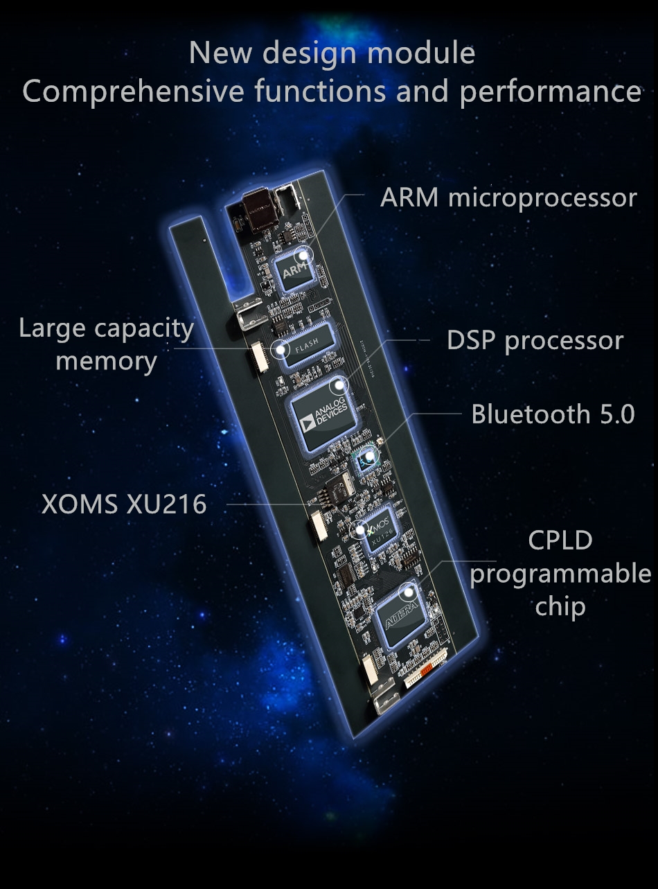 GUSTARD-DAC-X26pro-Balanced-Decoder-DAC-Dual-ES9038PRO-DSP-GPLL-Native-DSD512-PCM768K-ESS-USB-Card-33023925595