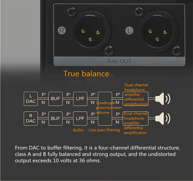 HIFIMAN-EF400-decoding-headphone-amplifier-all-in-one-R2R-DAC-full-balance-with-usb-socket-3256804328248207