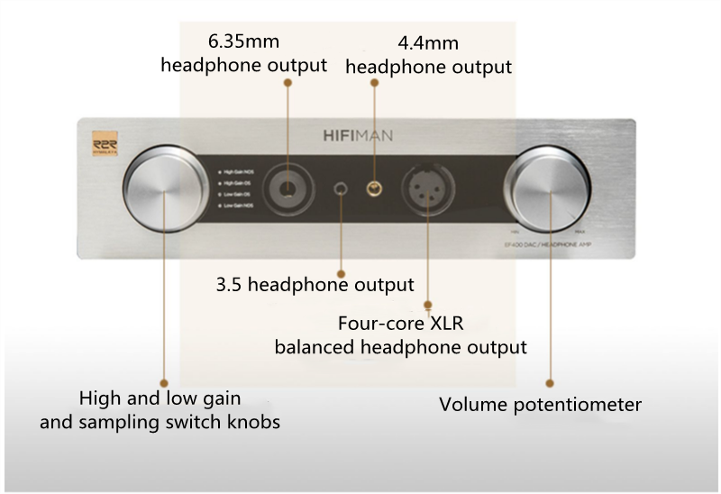 HIFIMAN-EF400-decoding-headphone-amplifier-all-in-one-R2R-DAC-full-balance-with-usb-socket-3256804328248207