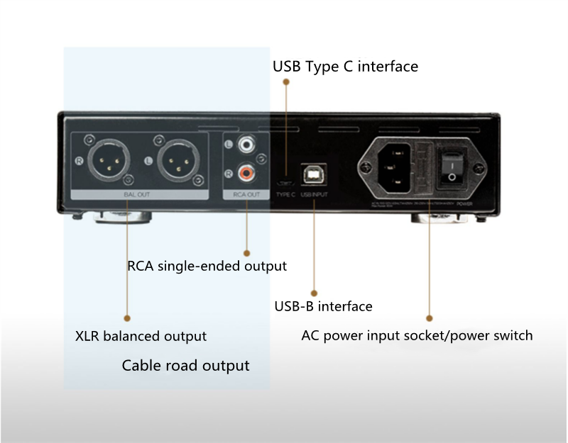 HIFIMAN-EF400-decoding-headphone-amplifier-all-in-one-R2R-DAC-full-balance-with-usb-socket-3256804328248207