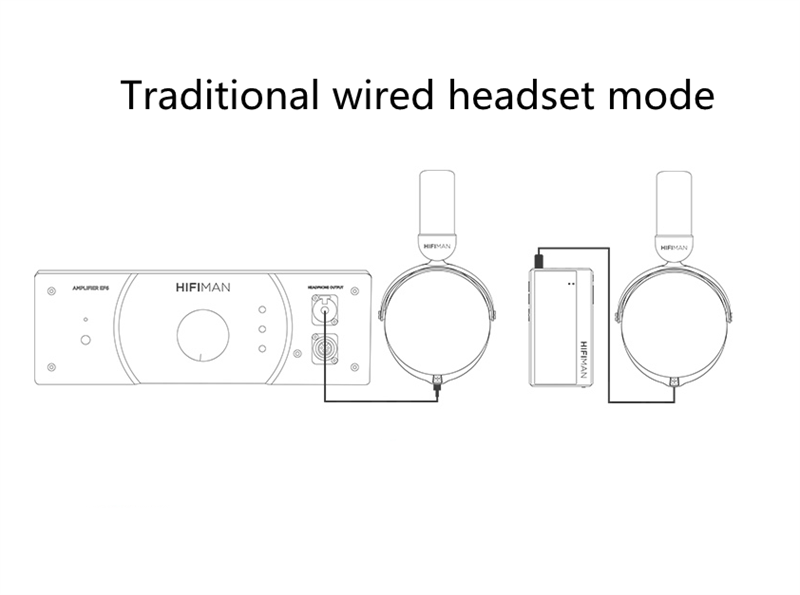 HIFIMAN-HE-R9-wireless-bluetooth-headset-closed-moving-coil-head-mounted-R2R-game-eating-chicken-computer-music-R9-headset-1005003627767729