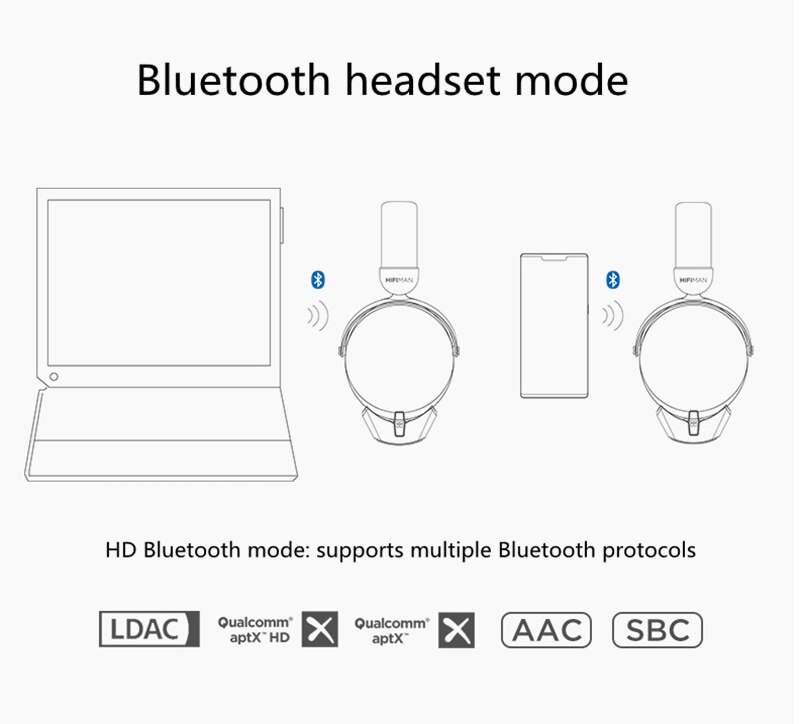 HIFIMAN-HE-R9-wireless-bluetooth-headset-closed-moving-coil-head-mounted-R2R-game-eating-chicken-computer-music-R9-headset-1005003627767729