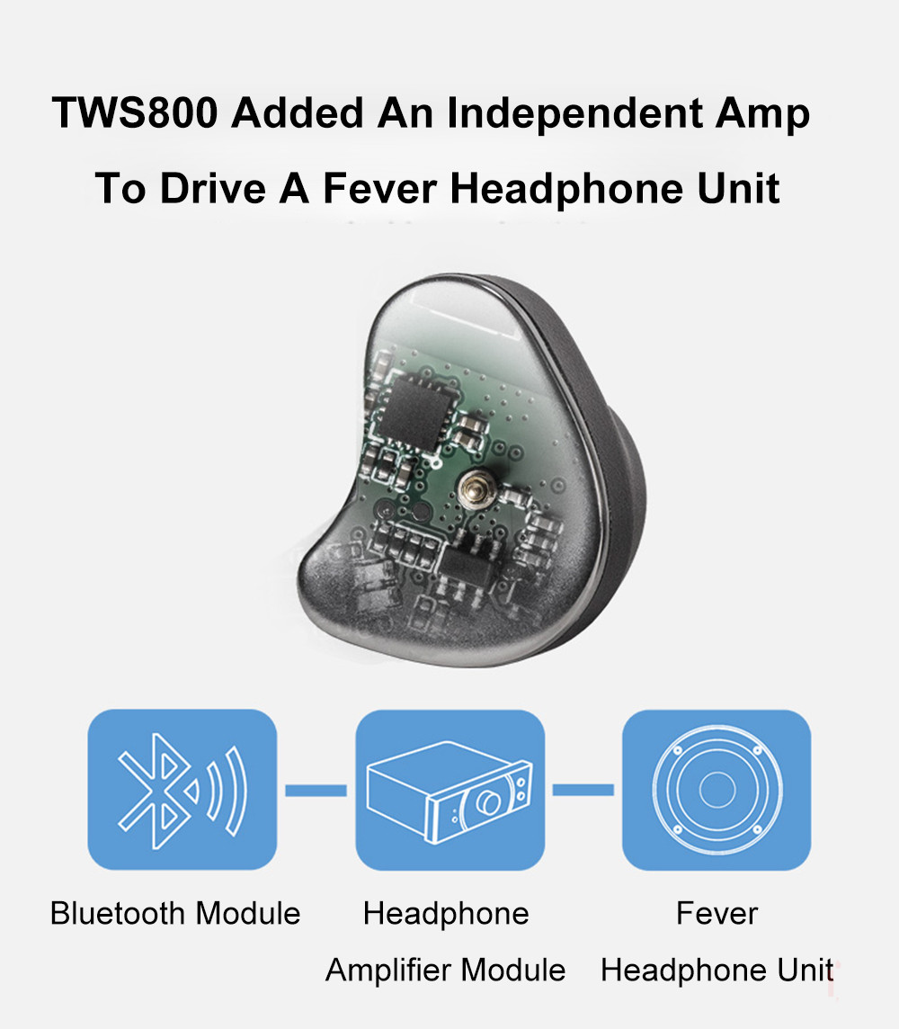 HIFIMAN-TWS800-High-Impedance-True-Wireless-Earphones-With-Built-in-Amp-HiFi-Waterproof-Noise-Isolated-Bluetooth-50-3256803070093924