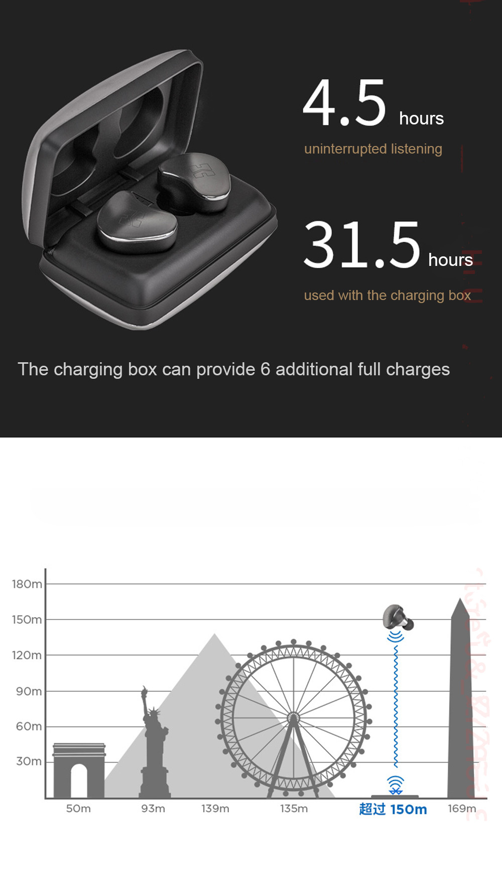 HIFIMAN-TWS800-High-Impedance-True-Wireless-Earphones-With-Built-in-Amp-HiFi-Waterproof-Noise-Isolated-Bluetooth-50-3256803070093924