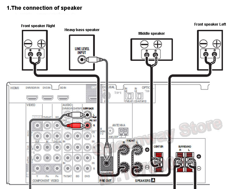 HiVi-Swans-flagship-series-F22A-Home-Theater-Center-F22C-Rear-F22R-Front-F22A-8-woofer-65midbass-isodynamic-ribbon-32907243723