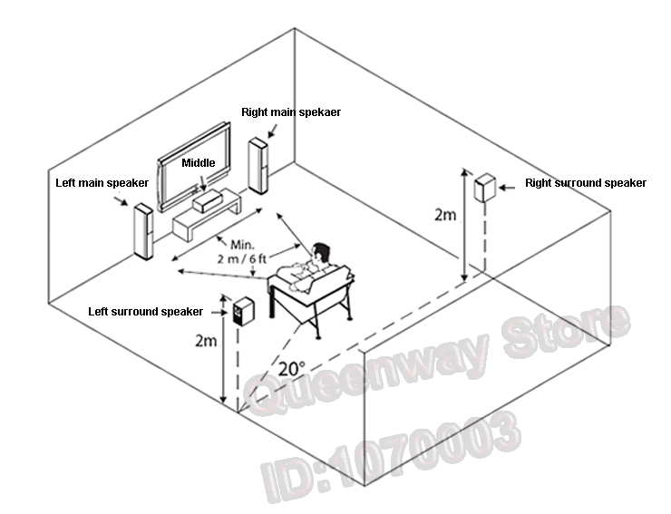 HiVi-Swans-flagship-series-F22A-Home-Theater-Center-F22C-Rear-F22R-Front-F22A-8-woofer-65midbass-isodynamic-ribbon-32907243723