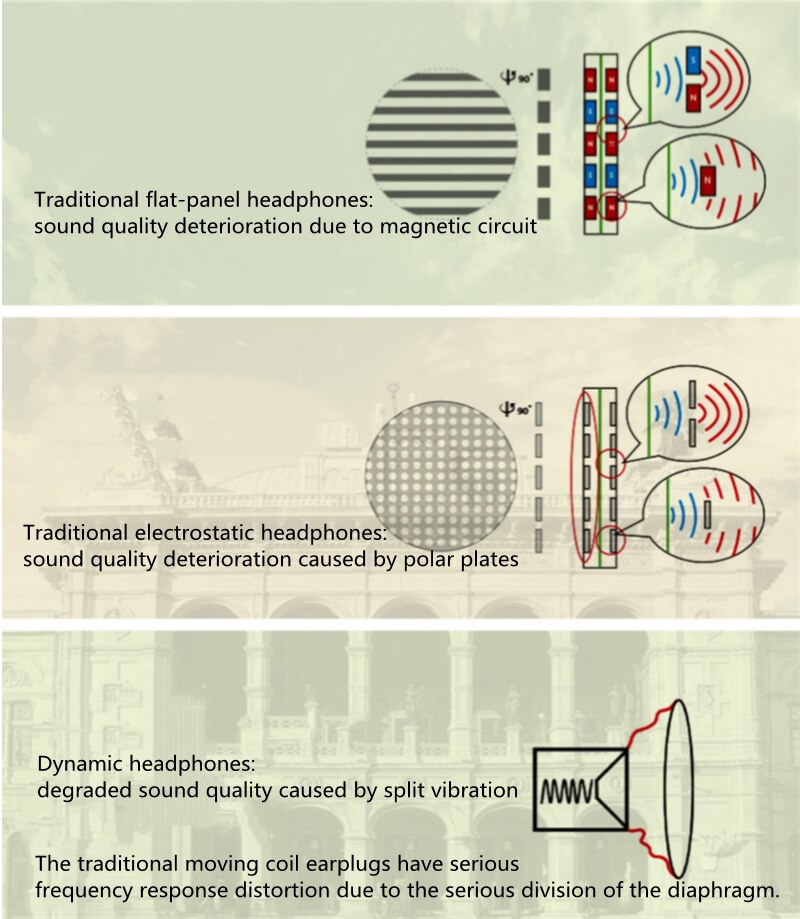 Hifiman-Arya-Invisible-magnet-version-Over-Ear-Planar-Magnetic-Audiophile-Hifi-Adjustable-Headphone-33011248743