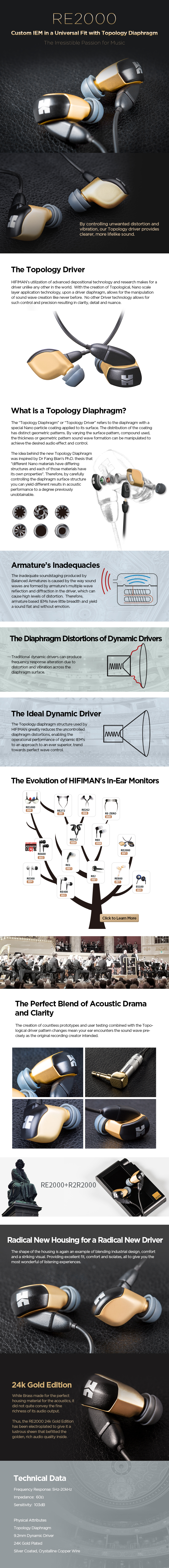 Hifiman-RE2000-Silver-Topology-Diaphragm-Dynamic-Driver-In-ear-Monitors-Earphone-Earbuds-Noise-Isolating-Easy-Cable-2251832825661589