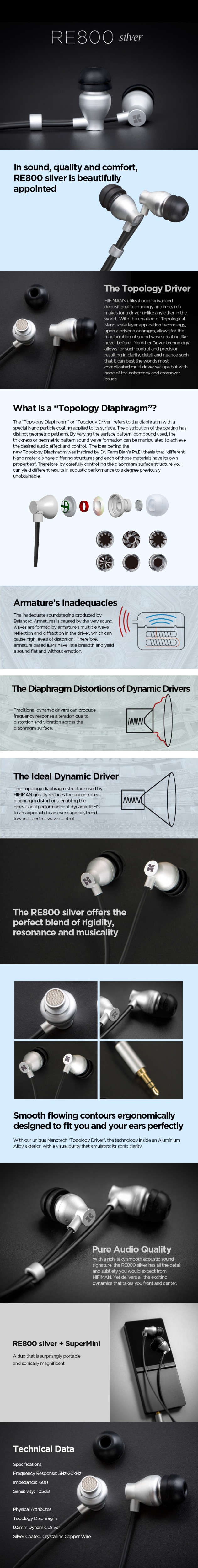 Hifiman-Re800-Silver-Topology-Diaphragm-Dynamic-Driver-In-ear-Monitors-Earphone-Earbuds-Noise-Isolating-2251832826896016