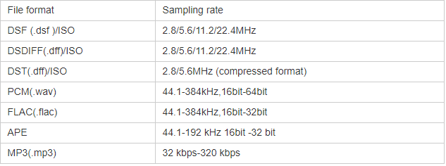 JF-digital-MX-2A-Pro-Android-streaming-music-player-XMOS-dual-CS43198-decoding-AK4497-ES9038-1005002710008969