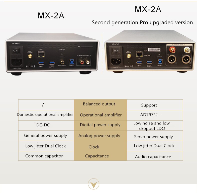 JF-digital-MX-2A-Pro-Android-streaming-music-player-XMOS-dual-CS43198-decoding-AK4497-ES9038-1005002710008969