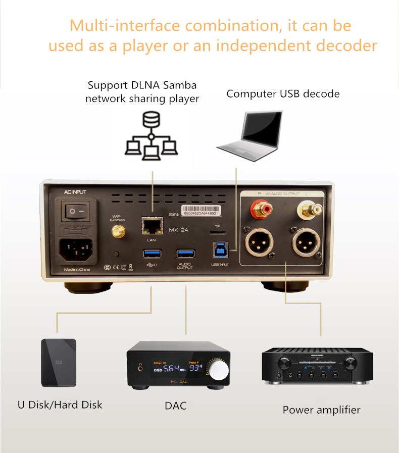 JF-digital-MX-2A-Pro-Android-streaming-music-player-XMOS-dual-CS43198-decoding-AK4497-ES9038-1005002710008969