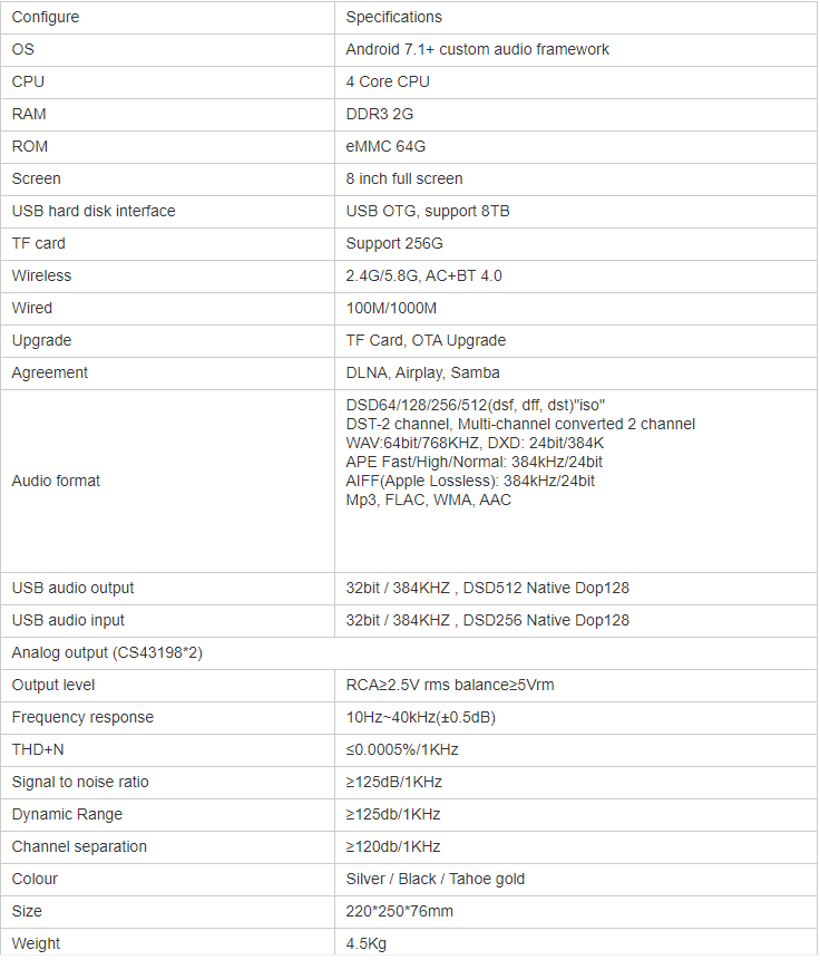 JF-digital-MX-2A-Pro-Android-streaming-music-player-XMOS-dual-CS43198-decoding-AK4497-ES9038-1005002710008969