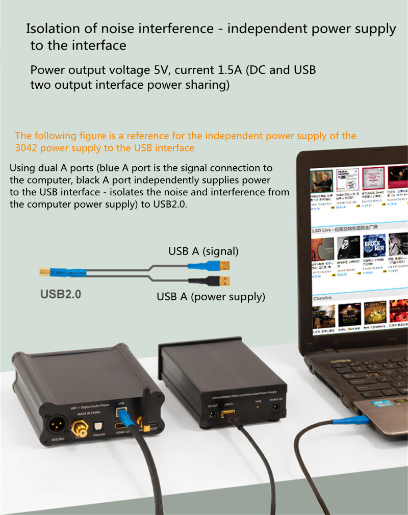 LHY-Audio-LT3042-Low-Noise-High-Precision-Linear-Regulator-5V-15A-DA-Power-Battery-Powered-USB-3256804376163356