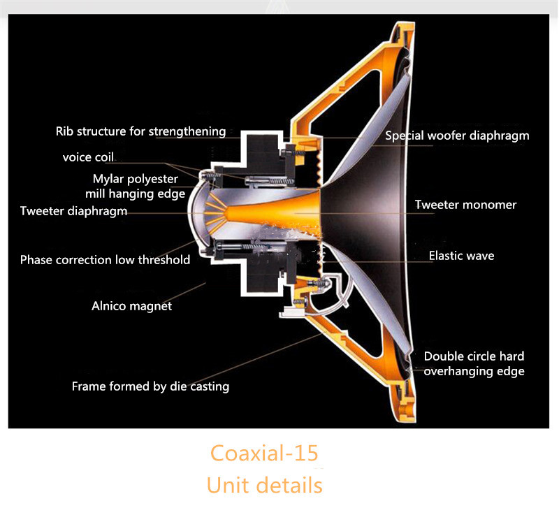 M-006-Featured-cox-15-inch-coaxial-fever-hifi-high-fidelity-passive-speaker-audio-floor-box-pk-Kendall-4000043610567