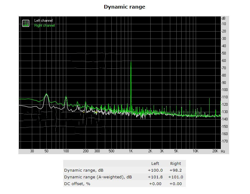 M-021-PA03-Vacuum-tube-Preamp-Preamplifier-Pre-apmplifier-Class-A-Study-copy-ARC-LS22-Pre-amplifier-Trasformer-Z11-EI86-110220V-32992361112