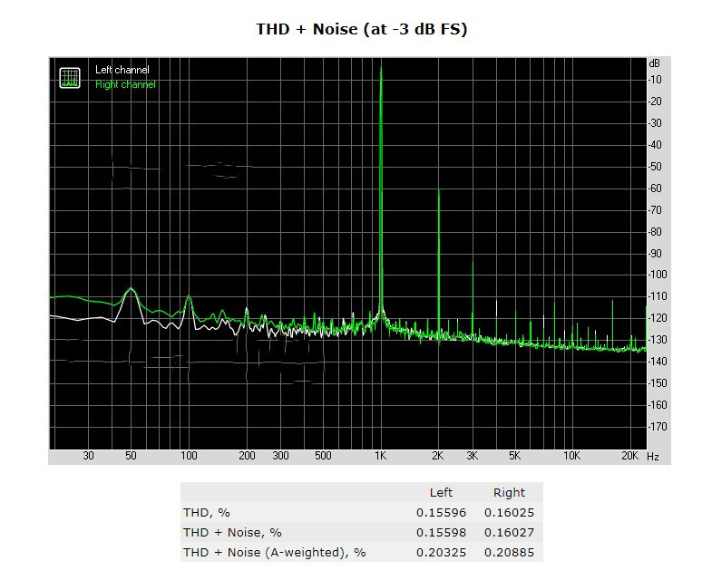 M-021-PA03-Vacuum-tube-Preamp-Preamplifier-Pre-apmplifier-Class-A-Study-copy-ARC-LS22-Pre-amplifier-Trasformer-Z11-EI86-110220V-32992361112