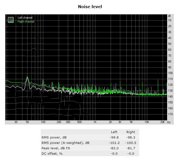M-021-PA03-Vacuum-tube-Preamp-Preamplifier-Pre-apmplifier-Class-A-Study-copy-ARC-LS22-Pre-amplifier-Trasformer-Z11-EI86-110220V-32992361112