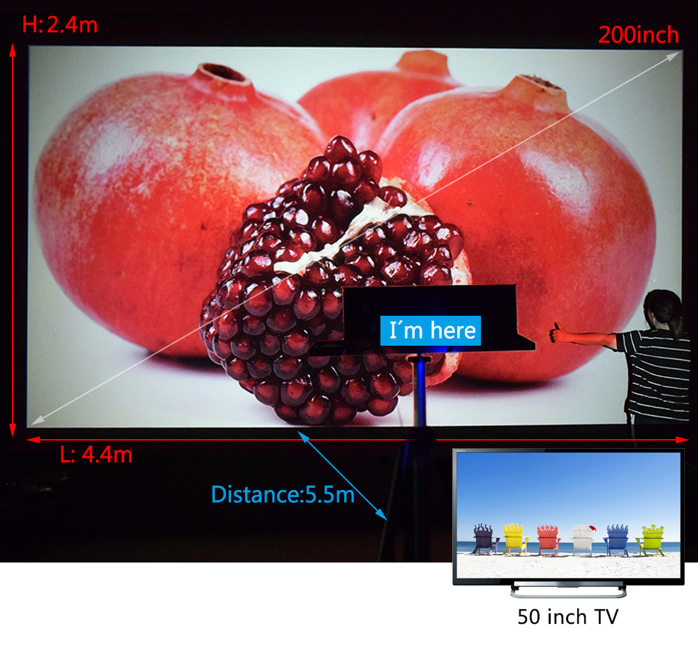 M5-Basic-Version-HD-Projector-4000-Lumens-Android-60-WiFi-Bluetooth-LED-Projector-TD86-Support-1080P-TV-HDMI-VGA-3D-4000065012496