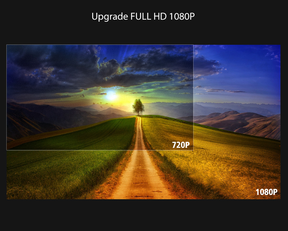 M5-Basic-Version-HD-Projector-4000-Lumens-Android-60-WiFi-Bluetooth-LED-Projector-TD86-Support-1080P-TV-HDMI-VGA-3D-4000065012496
