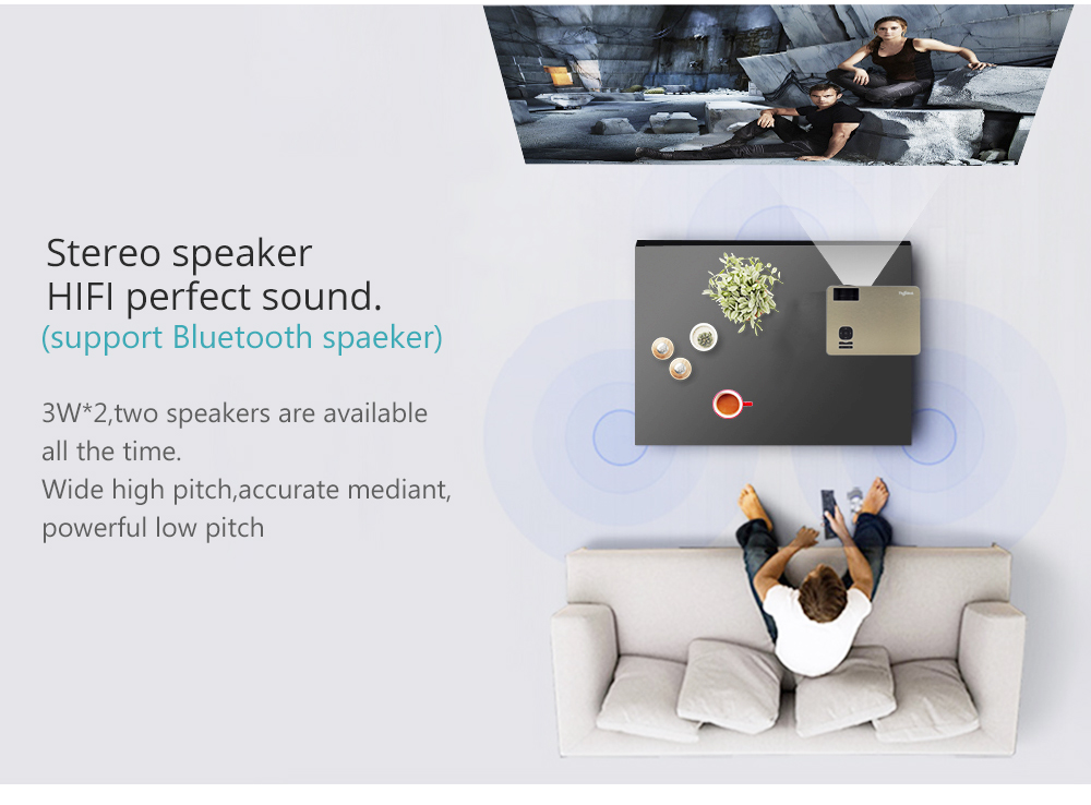 M5-Basic-Version-HD-Projector-4000-Lumens-Android-60-WiFi-Bluetooth-LED-Projector-TD86-Support-1080P-TV-HDMI-VGA-3D-4000065012496
