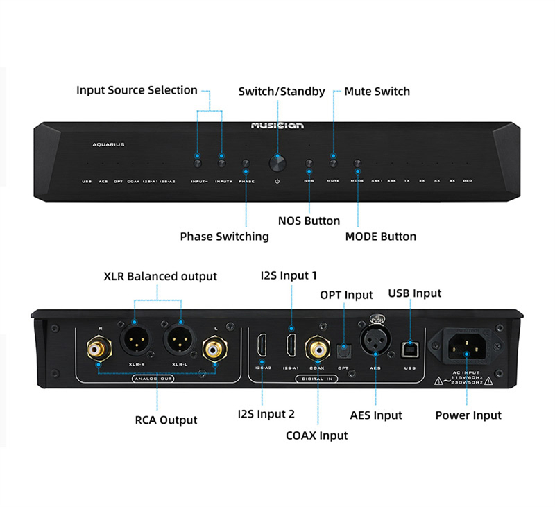 MUSICIAN-Aquarius-R2R-DAC-Array-Ture-Balance-USB2I2SAES-BalanceCoaxial-Input-RCA-XLR-Balance-Output-R2R-Decoder-3256804442404033
