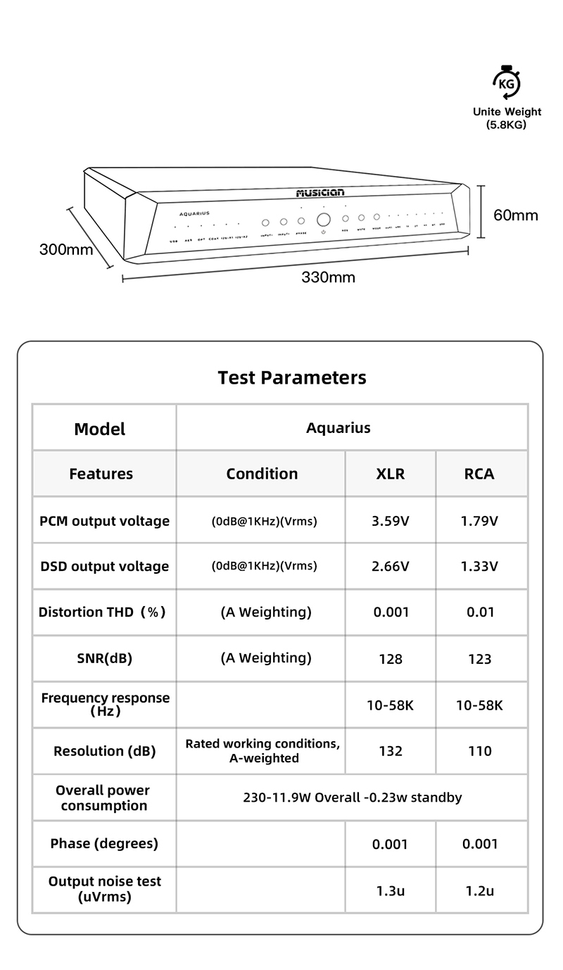 MUSICIAN-Aquarius-R2R-DAC-Array-Ture-Balance-USB2I2SAES-BalanceCoaxial-Input-RCA-XLR-Balance-Output-R2R-Decoder-3256804442404033