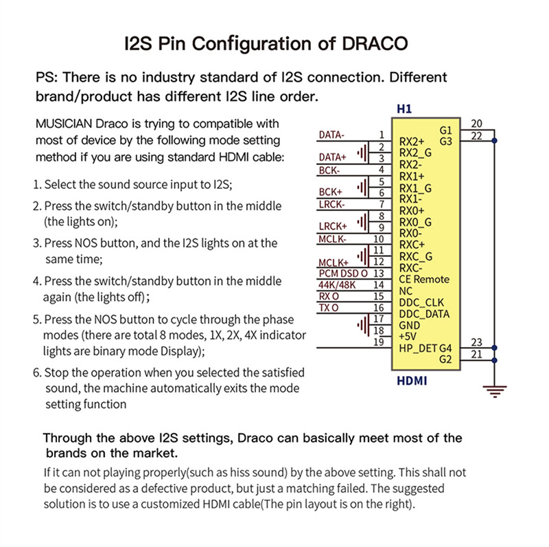 MUSICIAN-Draco-R2R-DAC-I2SCoaxialOpticalAES-BlancedUSB-input-RCAXLR-Balanced-Output-ALTERA-CHIP-R2R-Decoder-3256804442666102