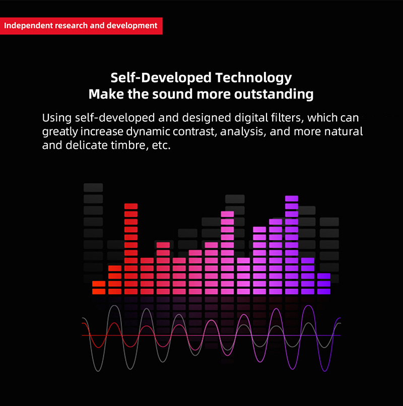 MUSICIAN-Draco-R2R-DAC-I2SCoaxialOpticalAES-BlancedUSB-input-RCAXLR-Balanced-Output-ALTERA-CHIP-R2R-Decoder-3256804442666102