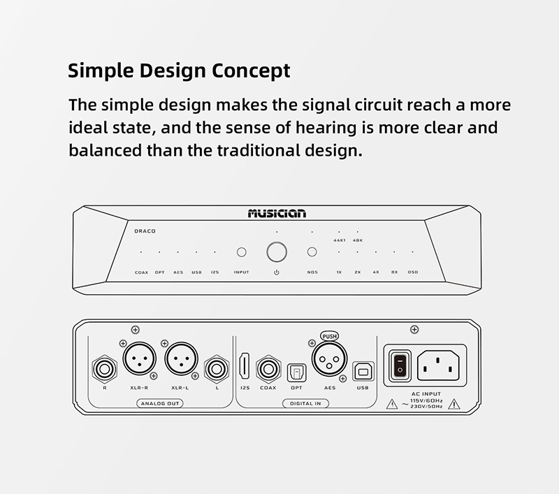 MUSICIAN-Draco-R2R-DAC-I2SCoaxialOpticalAES-BlancedUSB-input-RCAXLR-Balanced-Output-ALTERA-CHIP-R2R-Decoder-3256804442666102