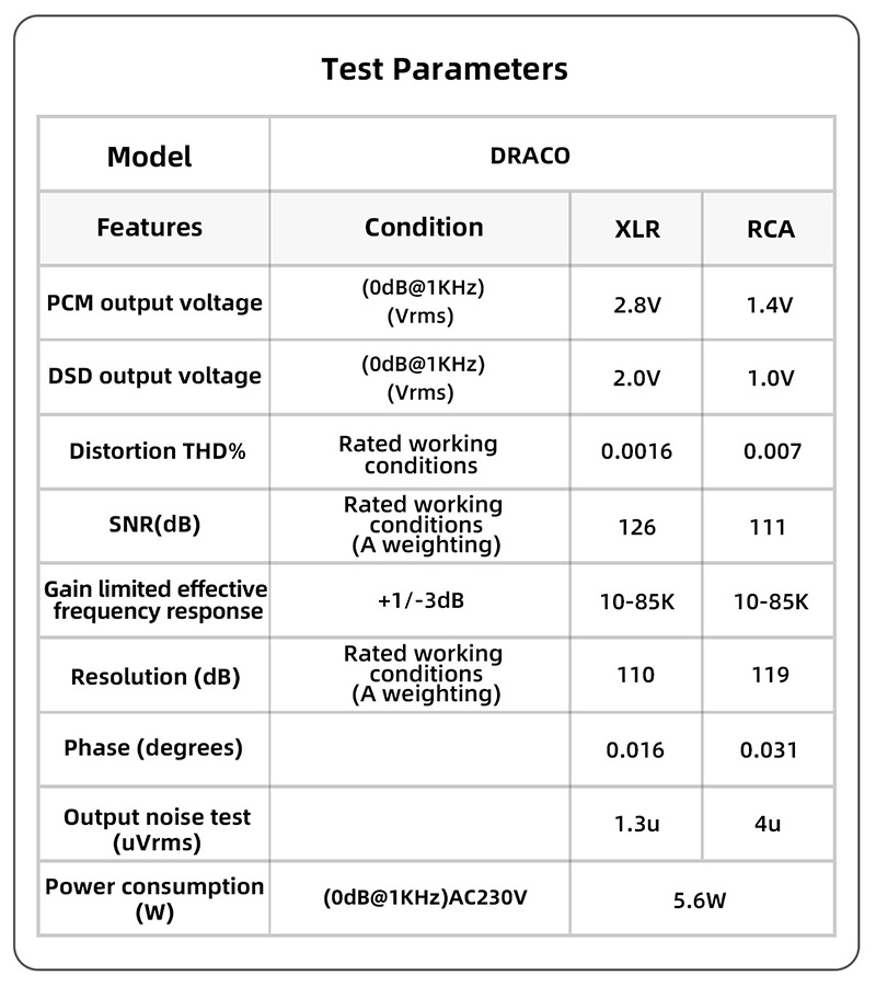 MUSICIAN-Draco-R2R-DAC-I2SCoaxialOpticalAES-BlancedUSB-input-RCAXLR-Balanced-Output-ALTERA-CHIP-R2R-Decoder-3256804442666102